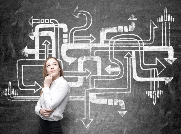 Career pathways